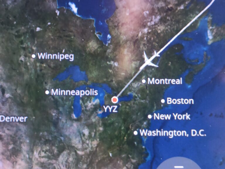 Reisen nach Zentralamerika Vorbereitung